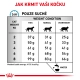 Royal Canin VHN Feline Hypoallergenic 2,5 kg